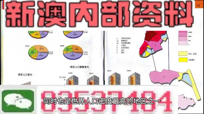 新澳门资料大全最新版本更新内容_最新加拿大移民条件,前沿研究解析_超级版33.41.50