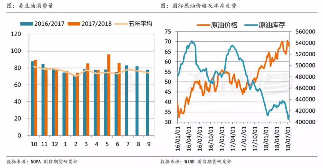 新奥天天免费资料单双中特_国际原油最新价格,精细解析评估_标配版77.86.99