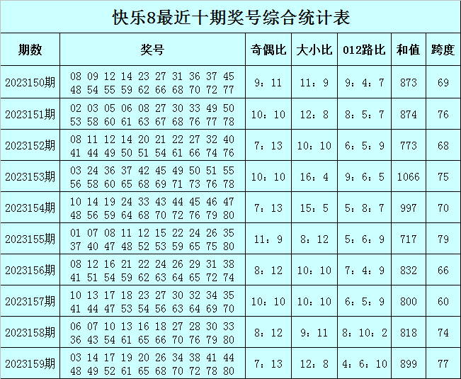 今晚澳门必中一肖一码适囗务目_执掌风云萧峥最新章节,稳定性设计解析_vShop64.27.49