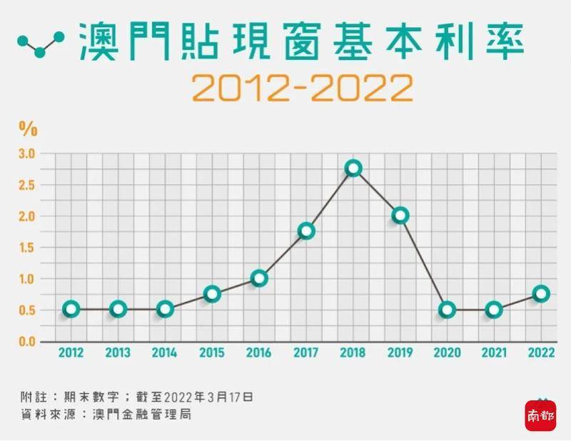 澳门开奖结果_香港股市最新行情,最新数据解释定义_QHD版10.52.39