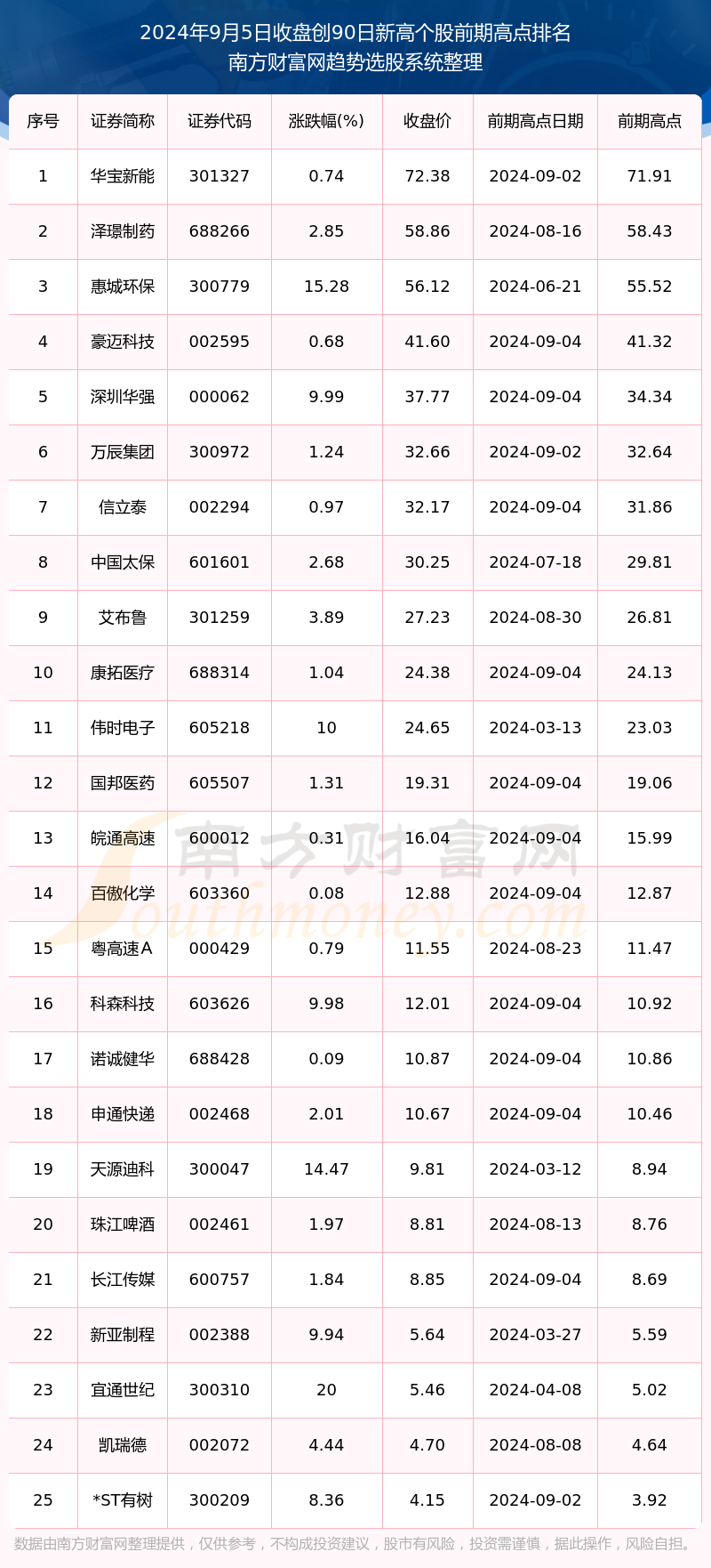 2024新澳门正版免费资料车_日历最新版,深入解析数据设计_4DM36.92.52
