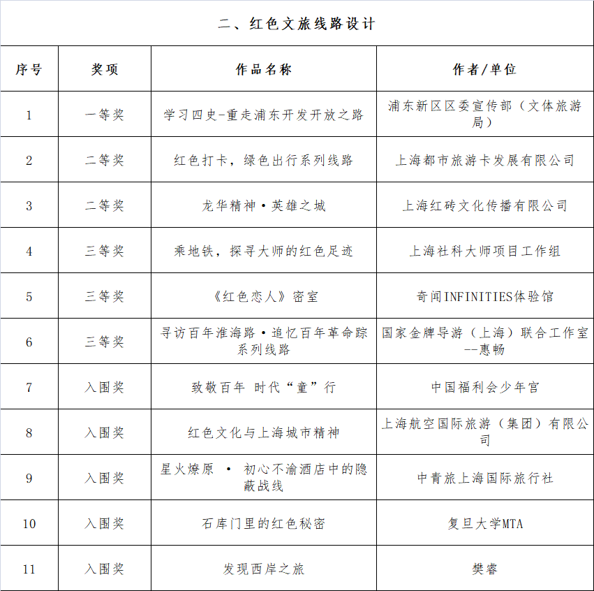 第3738页