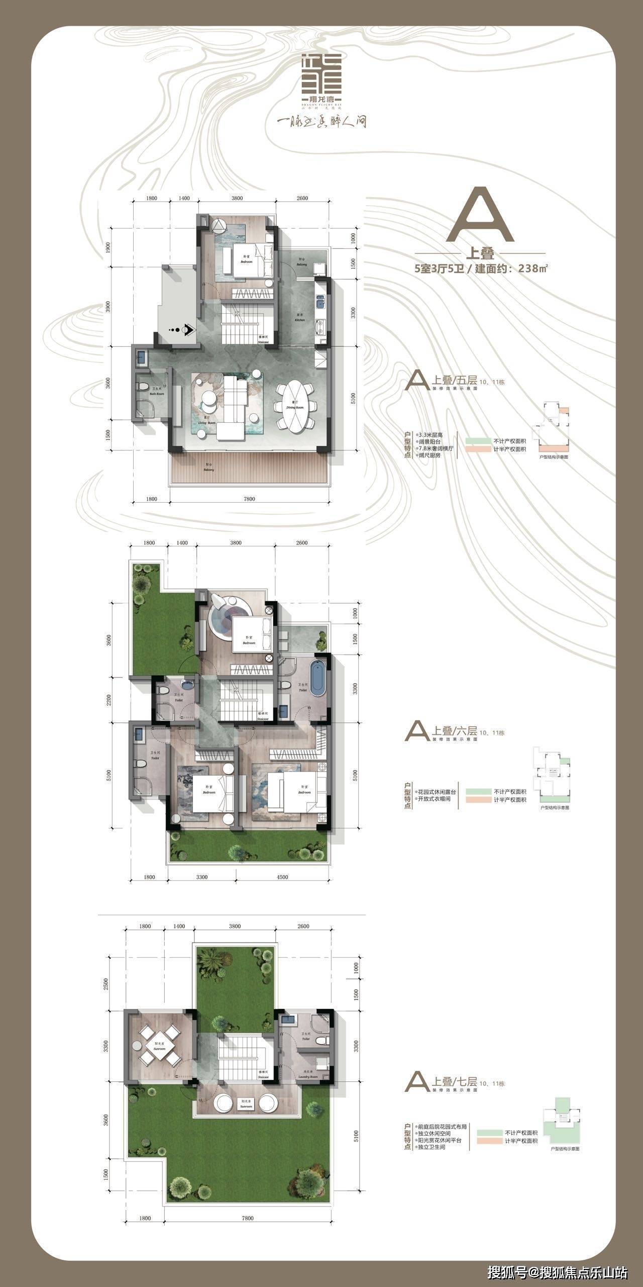 李沧龙樾湾最新房价指南，了解最新房价动态🏠📈