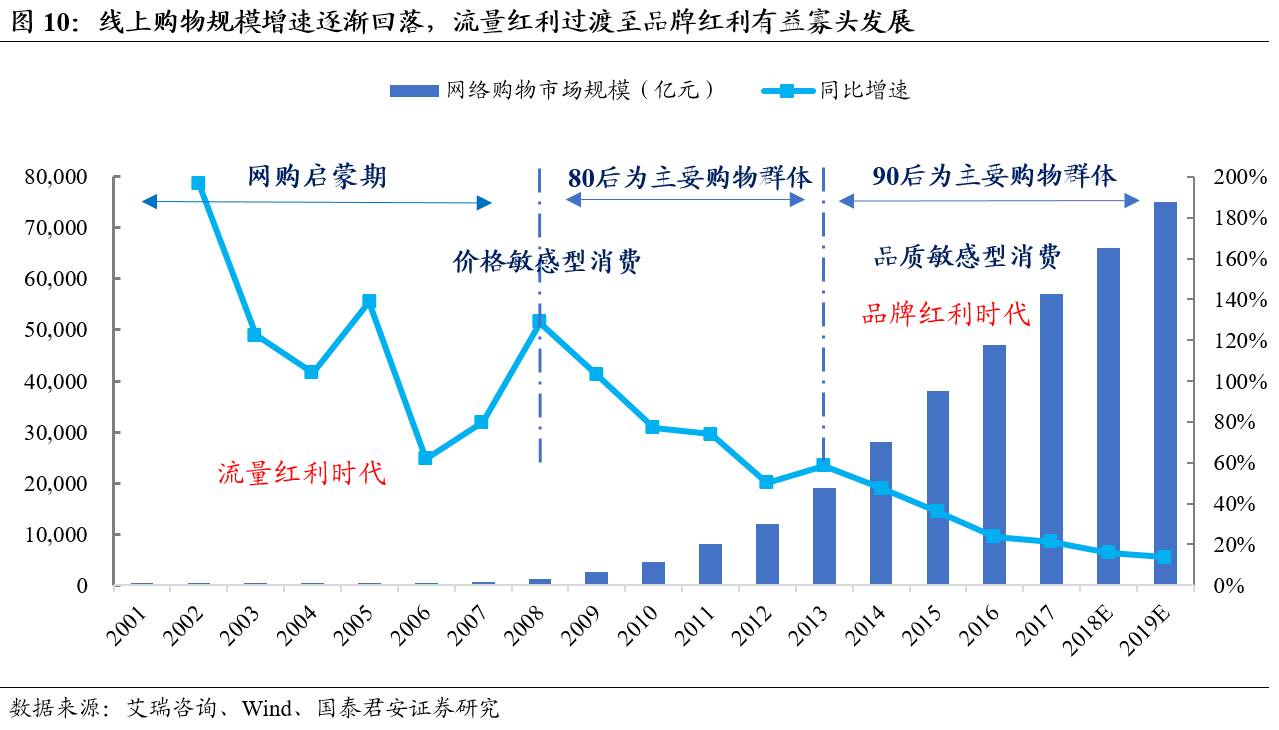 千亿市值巨头高管被带走调查，揭秘企业巨头背后的故事