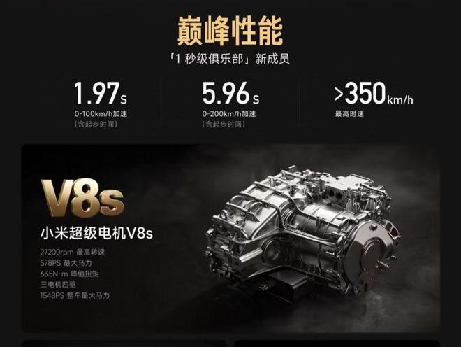 小米回应SU7 Ultra量产版最新进展