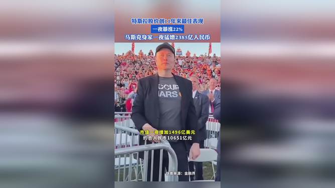 揭秘马斯克身家一夜猛增2385亿人民币背后的财富增长真相