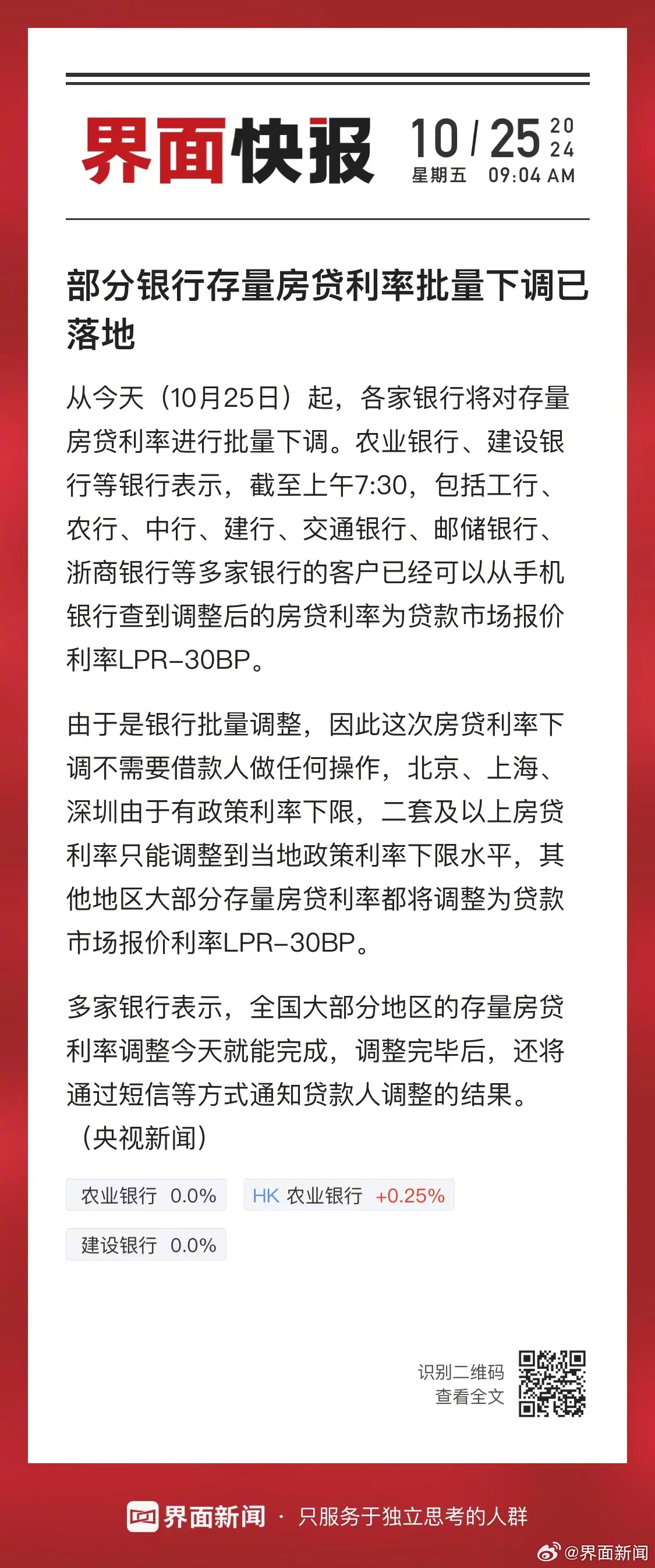 多地银行下调新增房贷利率