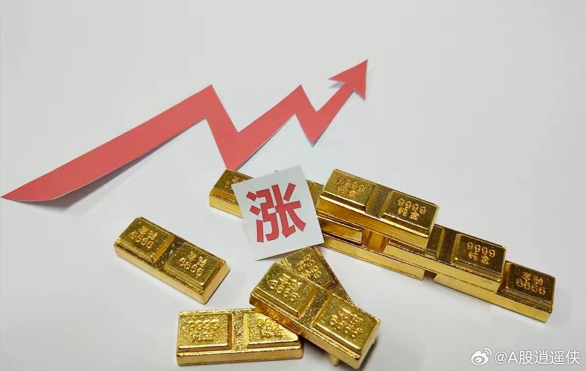 金价狂飙金饰股零售撑不住了