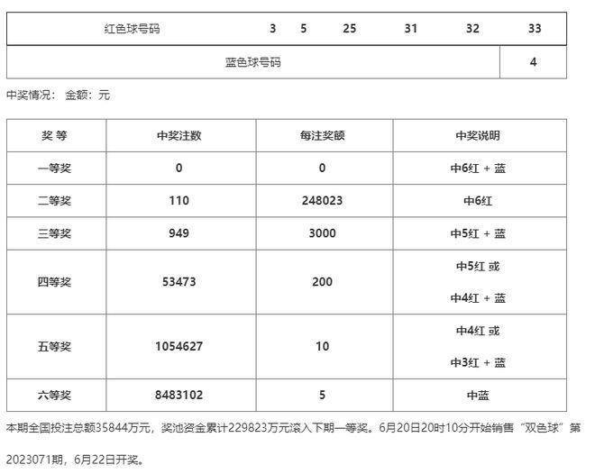 澳门一码中精准一码免费中特论坛	国槐价格表最新报价,实时更新解析说明_U55.65.43
