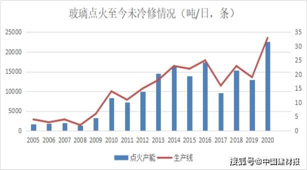 新澳2024年精准资料	潘火最新规划图