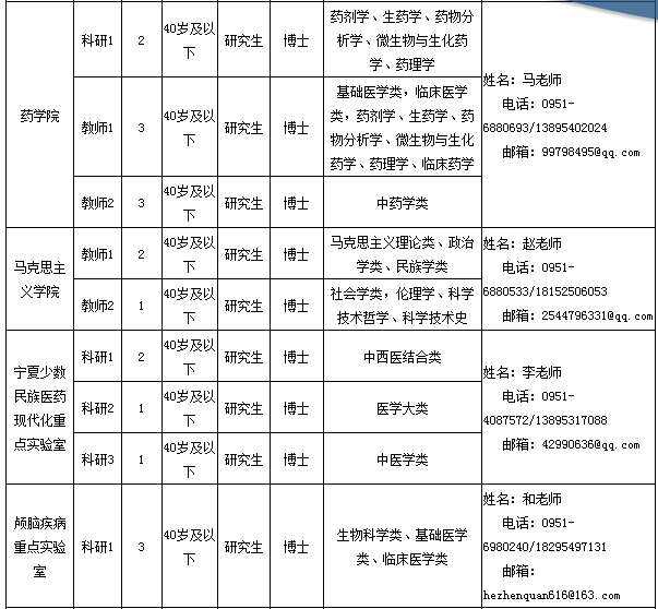 内部资料一肖一码	宁夏盐池最近最新招聘,灵活性方案解析_Phablet36.49.72