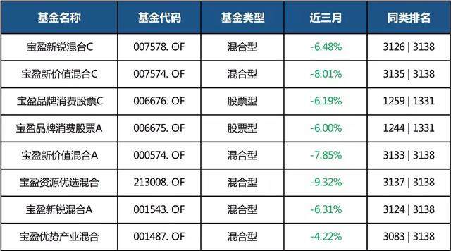 澳门平特一肖100%准资优势	涞水本地最新招工信息,数据解析计划导向_挑战款43.22.29