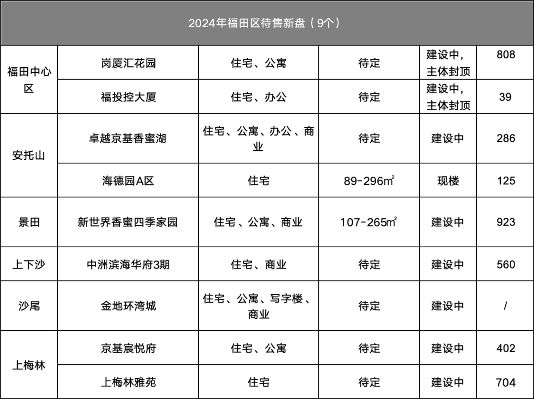 2024新澳免费资料内部玄机	土方工程最新税率