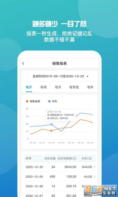 7777788888管家婆凤凰	最新版本app,专业解答执行_iShop40.60.60