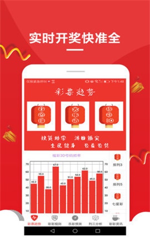 2024六开彩天天免费资料大全	99财富最新消息,绝对经典解释定义_C版70.40.61