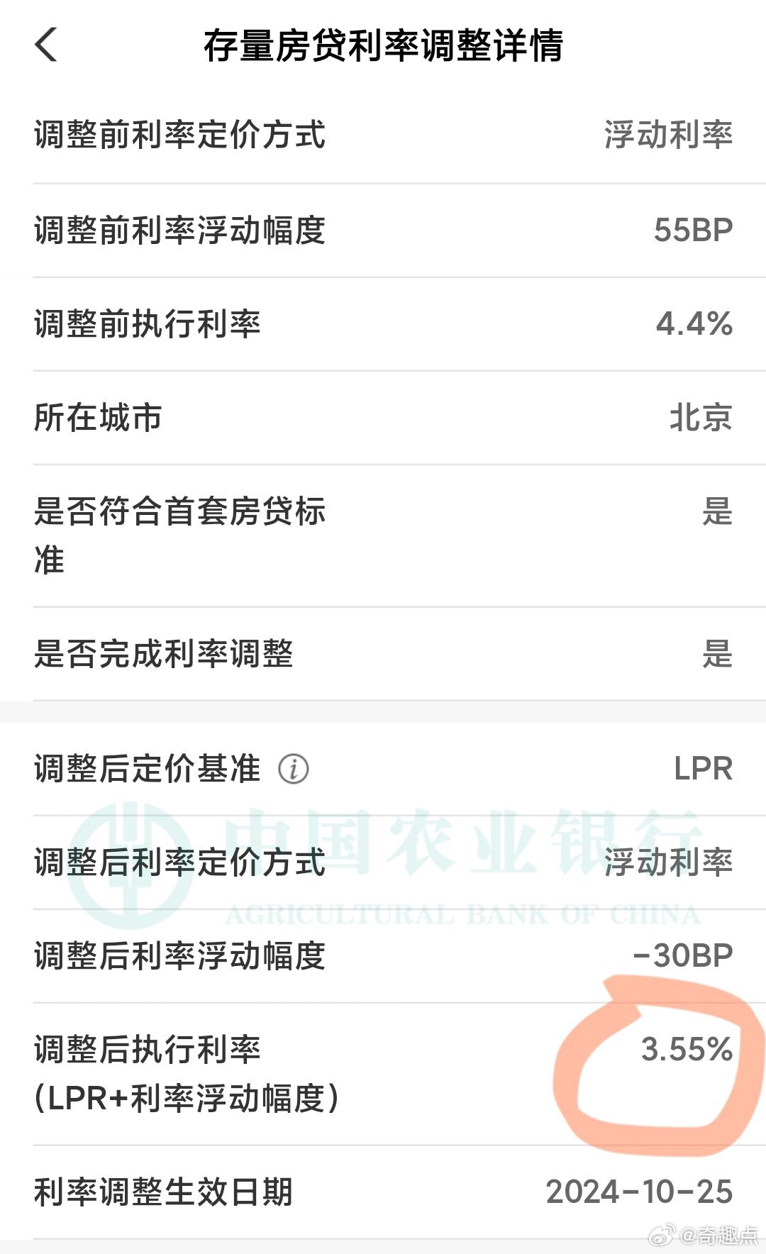 存量房贷利率下调，新起点带来新希望