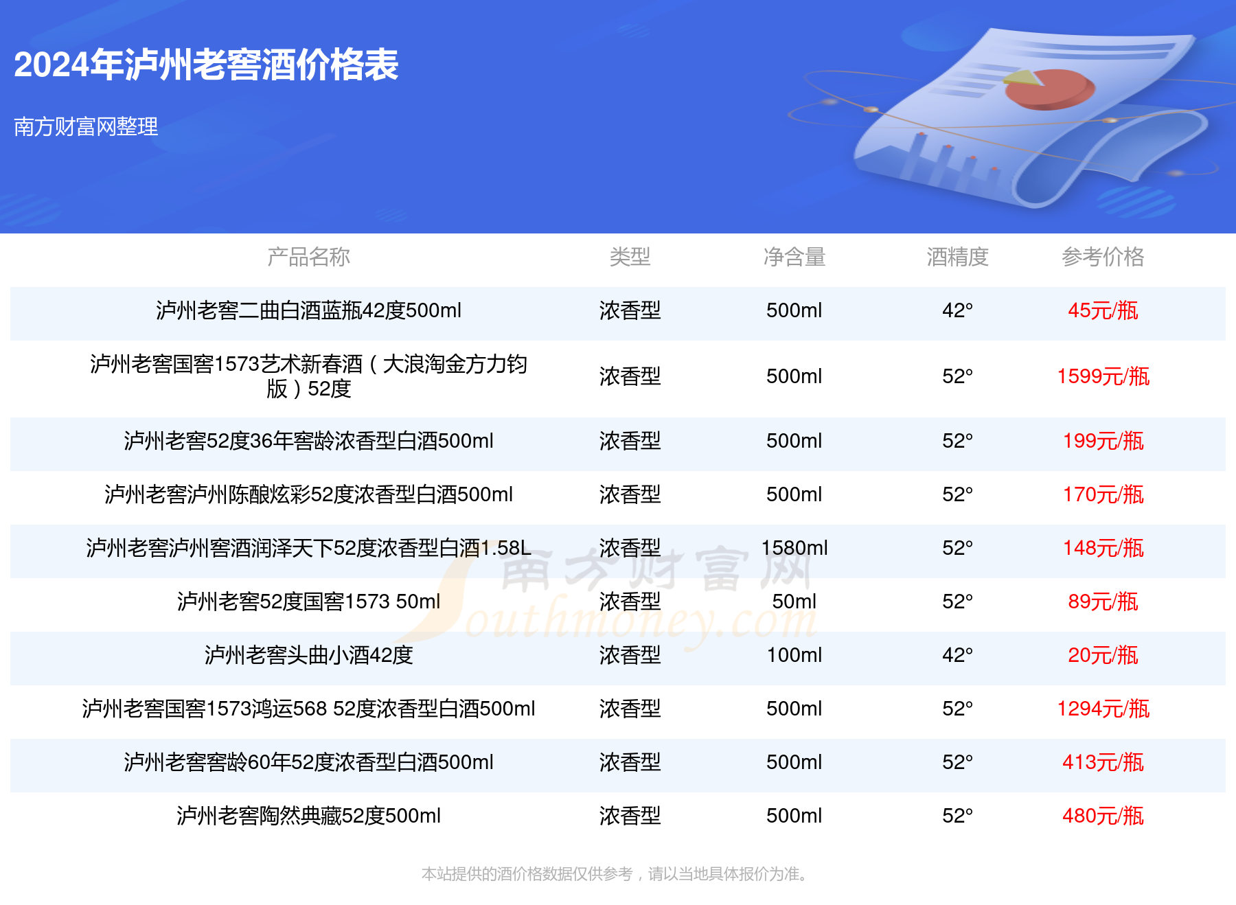 2024年正版资料免费大全一肖_最新票房