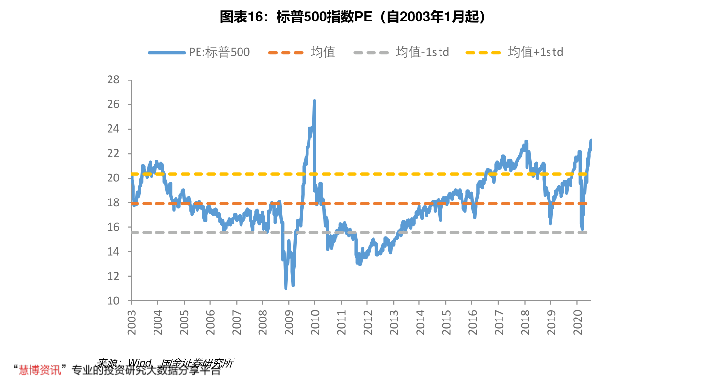 2023新澳门天天开好彩_最新房贷利率