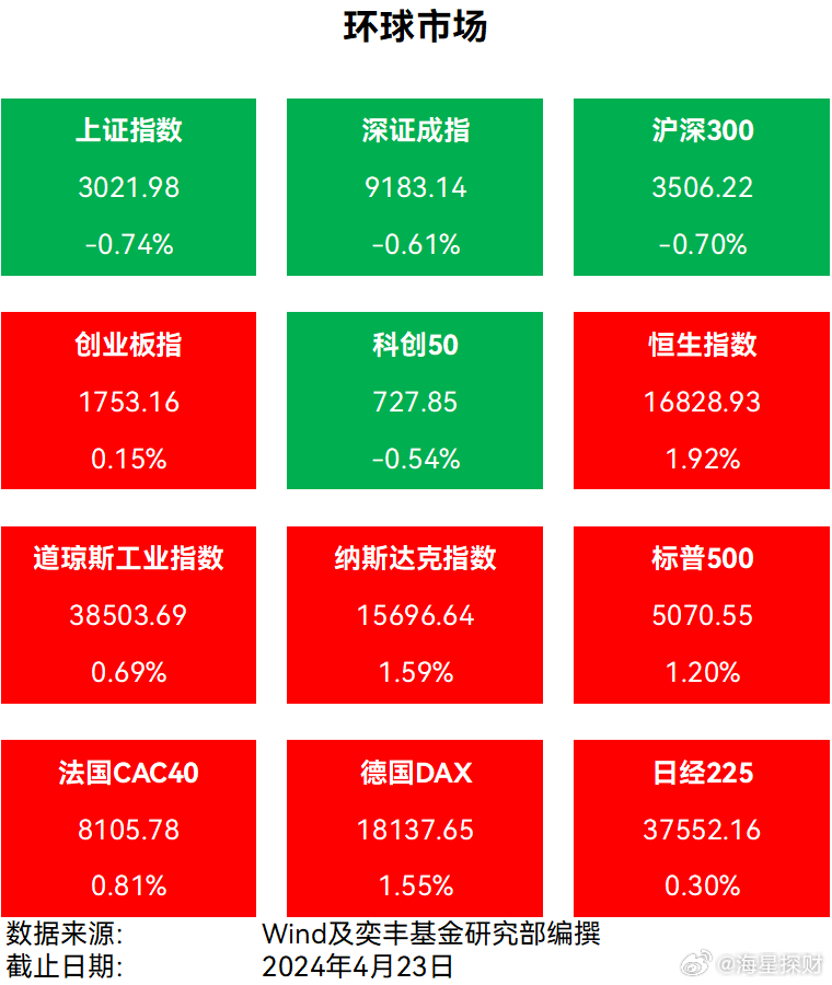 澳门天天开彩期期精准_中东局势最新发展趋势