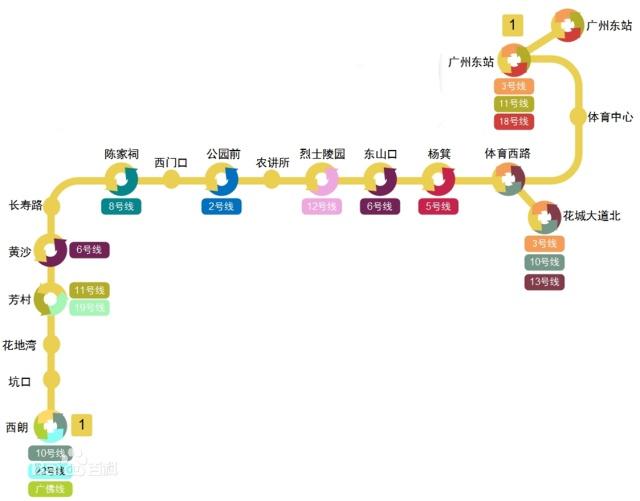 一码一肖100%精准的评论_地铁15号线最新线路图