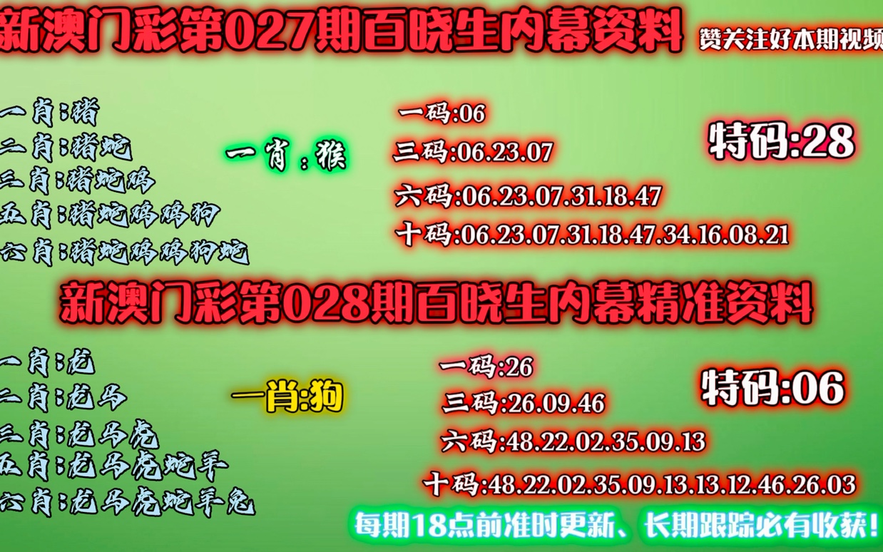 澳门一肖一码一一子_九星霸体诀最新更新
