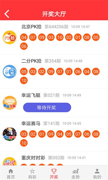 二四六天天彩资料大全网最新2024_最新新闻热点