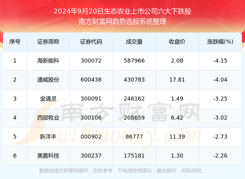 2024年澳门六今晚开奖结果_qq最新版,快速设计问题计划_Notebook17.59.90