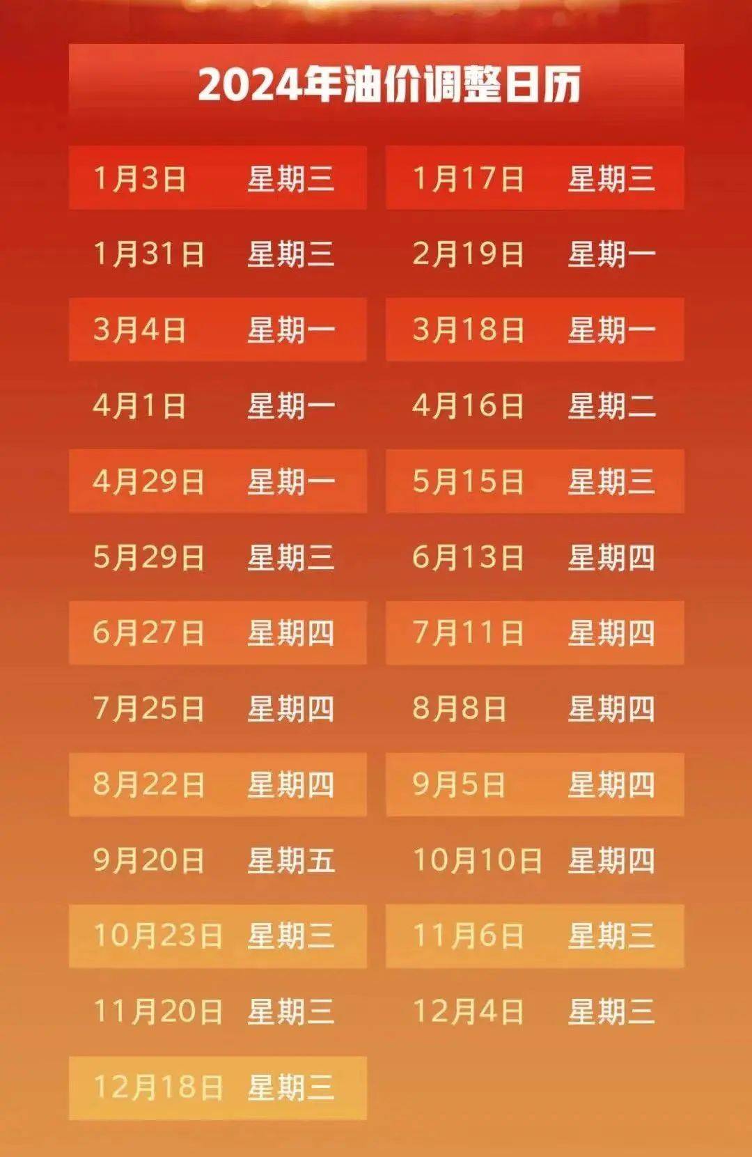 新澳门开奖记录查询_最新油价调整最新消息