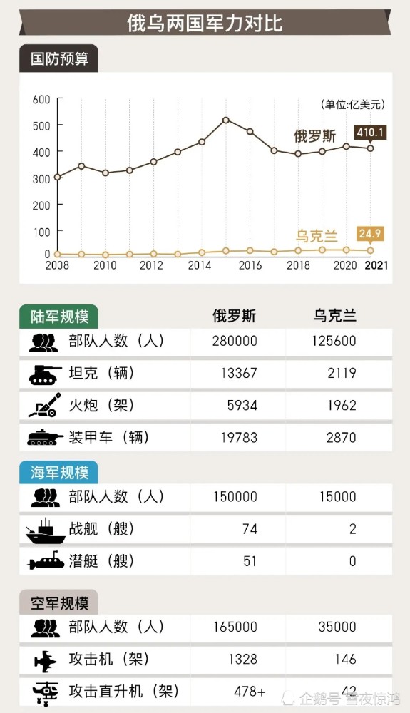 管家婆精准一肖一码100%l?_俄罗斯战争最新消息,高速方案规划响应_超值版63.97.27