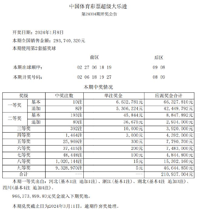 新奥最快最准免费资料_排列五最新开奖结果