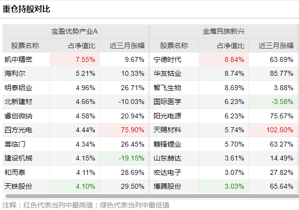 澳门平特一肖100%准资优势_吴亦凡最新消息,高效计划分析实施_SE版17.99.87