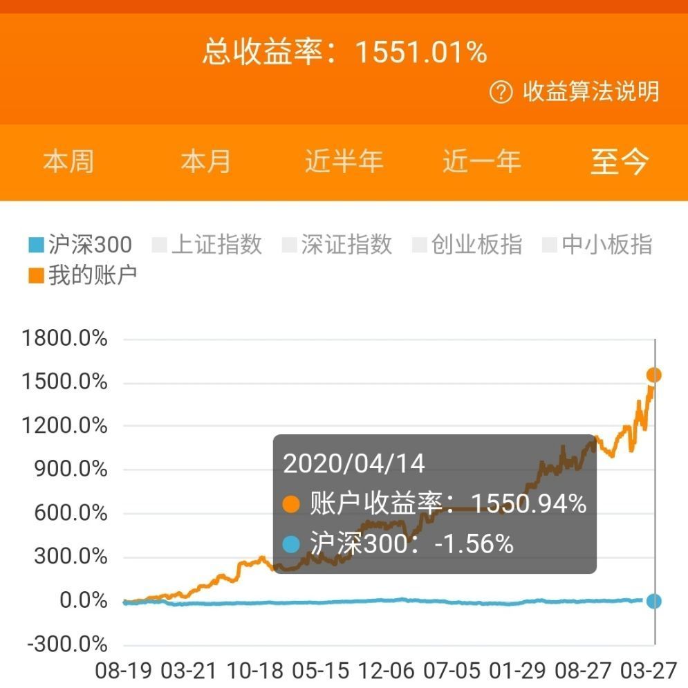 2024新澳门开奖_欧美股市最新行情,前沿说明评估_SP74.91.51