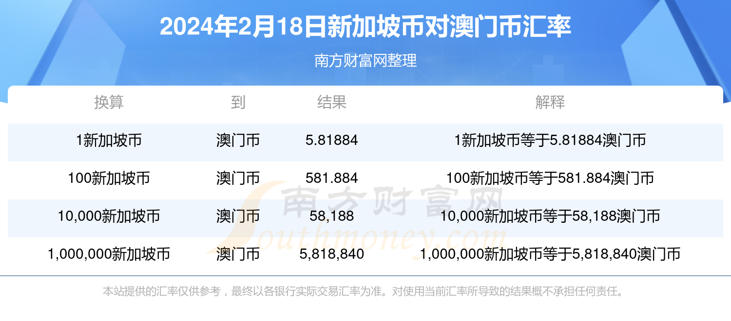 新奥门六开奖结果2024开奖记录_最新国际原油价格