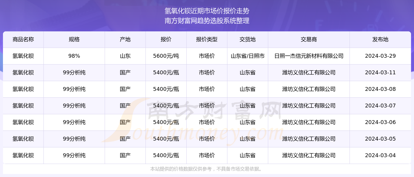 HDPE双壁波纹管 第989页