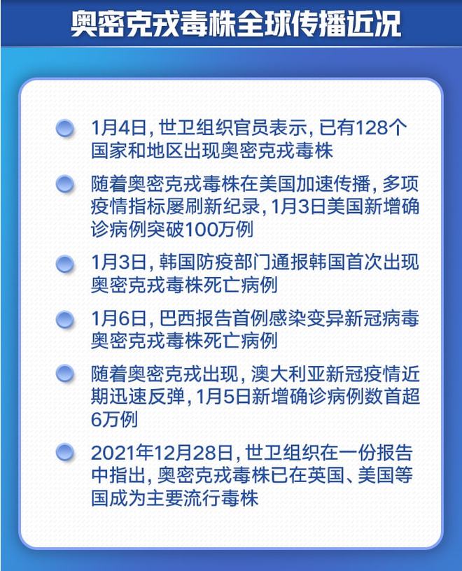 澳门天天开彩好正版挂牌2024_奥密克戎毒株最新消息,适用性策略设计_专业款23.56.22