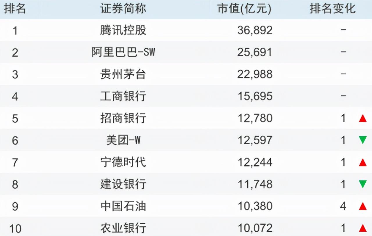 A股成交额降至1.5万亿，市场洞察与影响分析