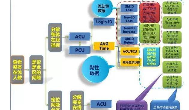 2024澳门资料免费大全,数据设计驱动执行_薄荷版58.778