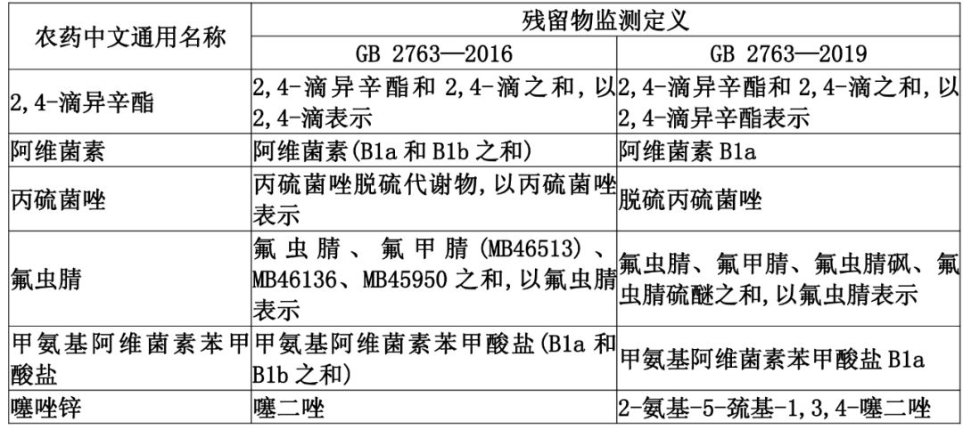 陕西华为管业 第979页