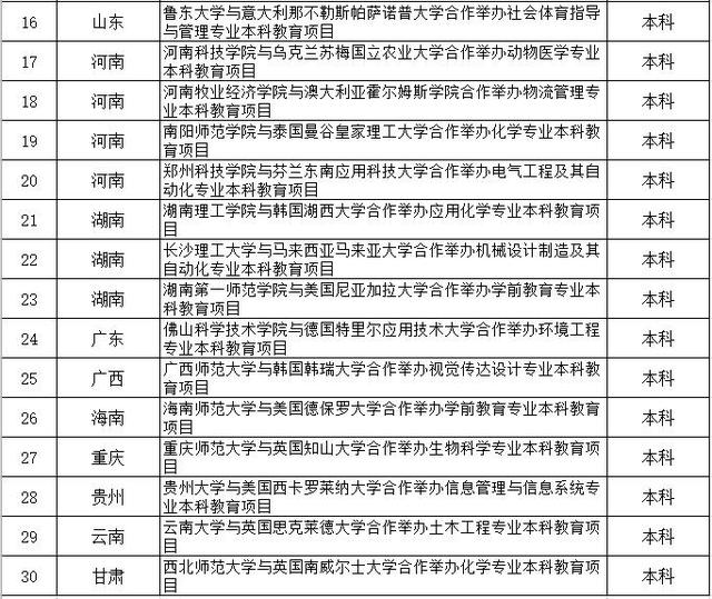 新澳门开彩开奖结果历史数据表,精准实施步骤_协作款95.148