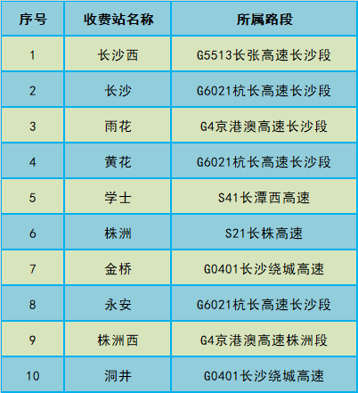 陕西华为管业 第976页