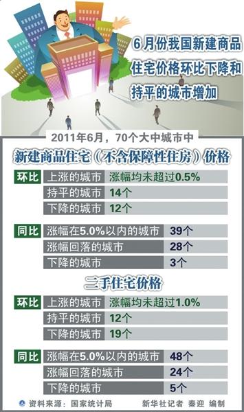 2024新澳免费资料成语平特,独特解答解释执行_调控品97.919