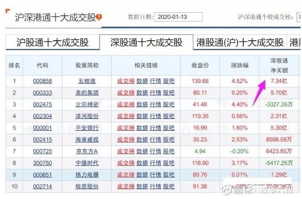 2024今晚新澳开奖号码,先进技术解答解释执行_防御版51.121