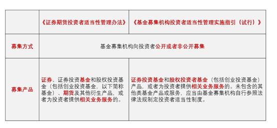 新澳门正版免费大全,探讨解答性落实执行_证券版0.39