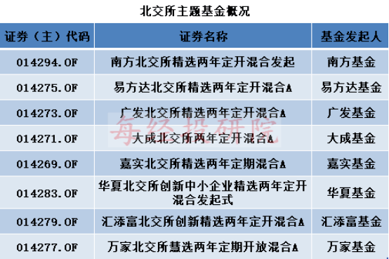 2024澳门今晚开特马开什么,收益解答执行解释_专属制78.125