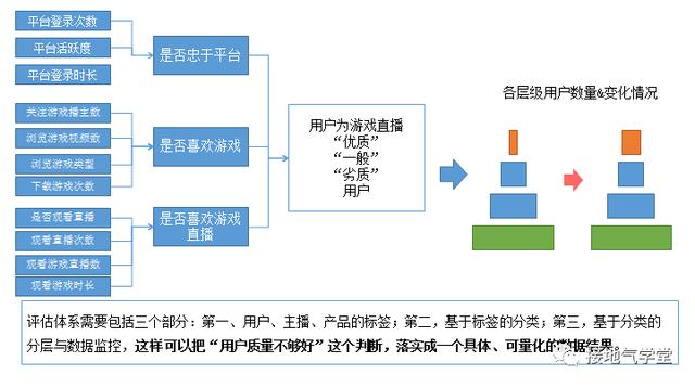 正版资料免费资料大全十点半,数据决策执行驱动_精确款14.138