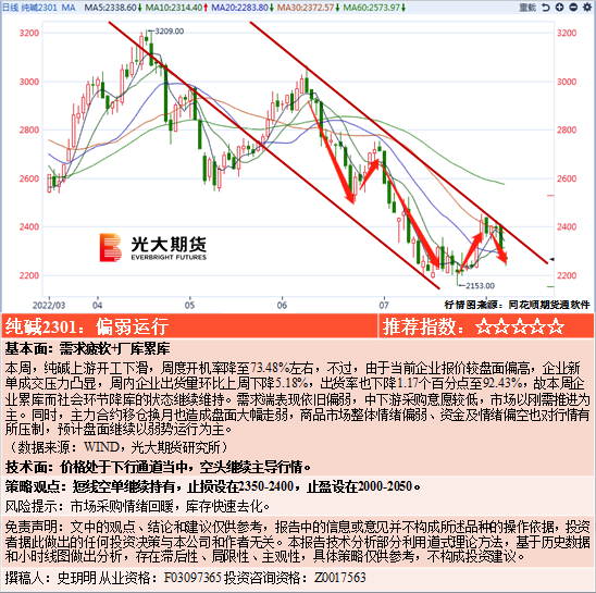 一码一肖100准确使用方法,反馈解答解释落实_变动型2.494
