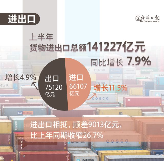 第4011页