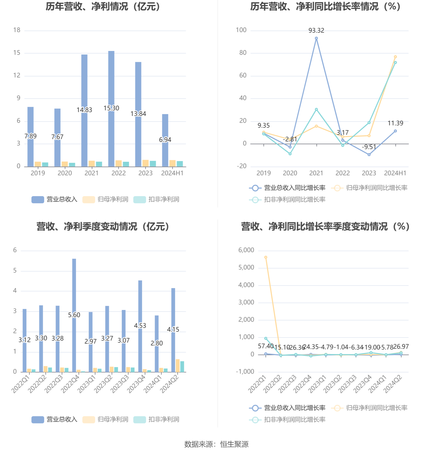 2024年正版资料免费大全功能介绍,关键解析方法_科技集76.888
