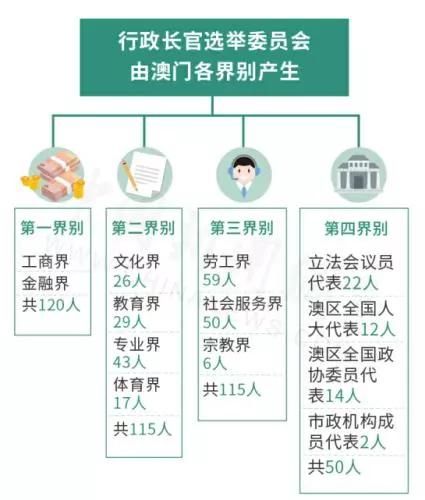 新澳天天开奖资料大全最新开奖结果今天,系统化验证解析说明_客户版82.135
