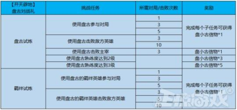 新澳资料免费大全,灵活设计操作方案_适中版11.412